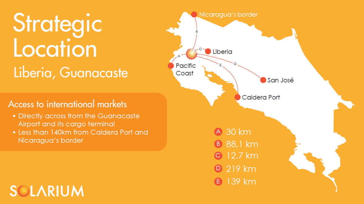 Solarium location